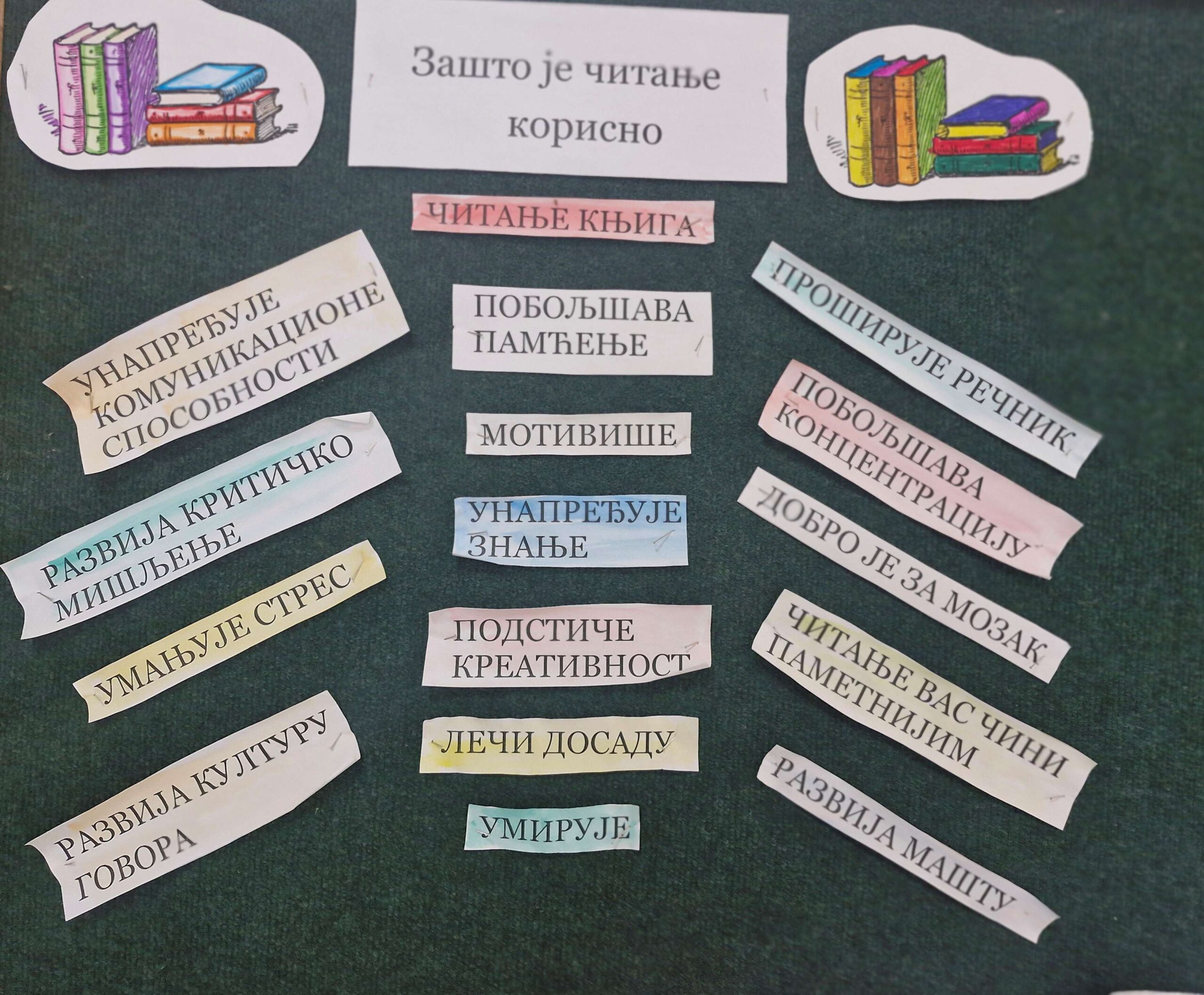 Библиотека - друга фотографија